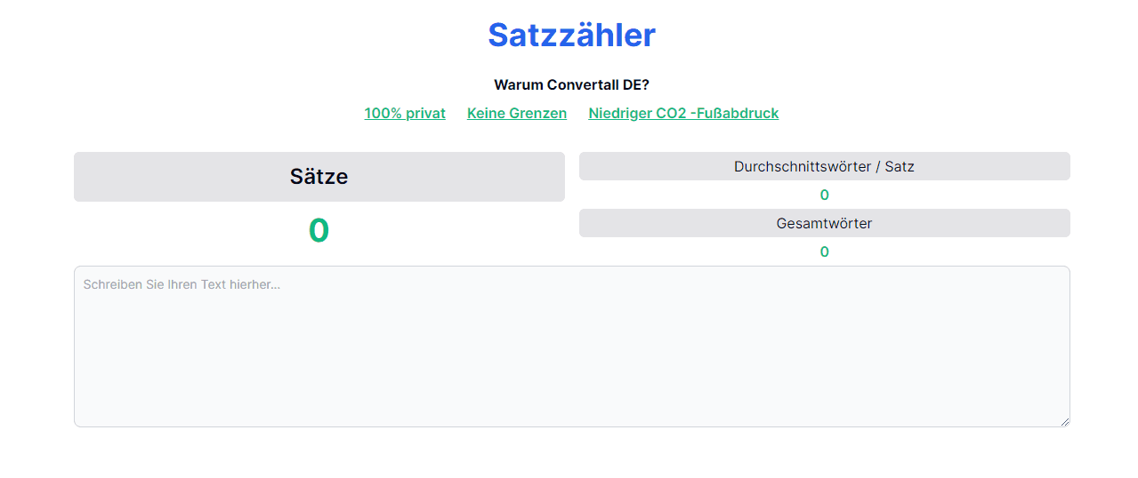 Die Wissenschaft hinter dem Sentence counter: Wie er Ihre Produktivität steigert