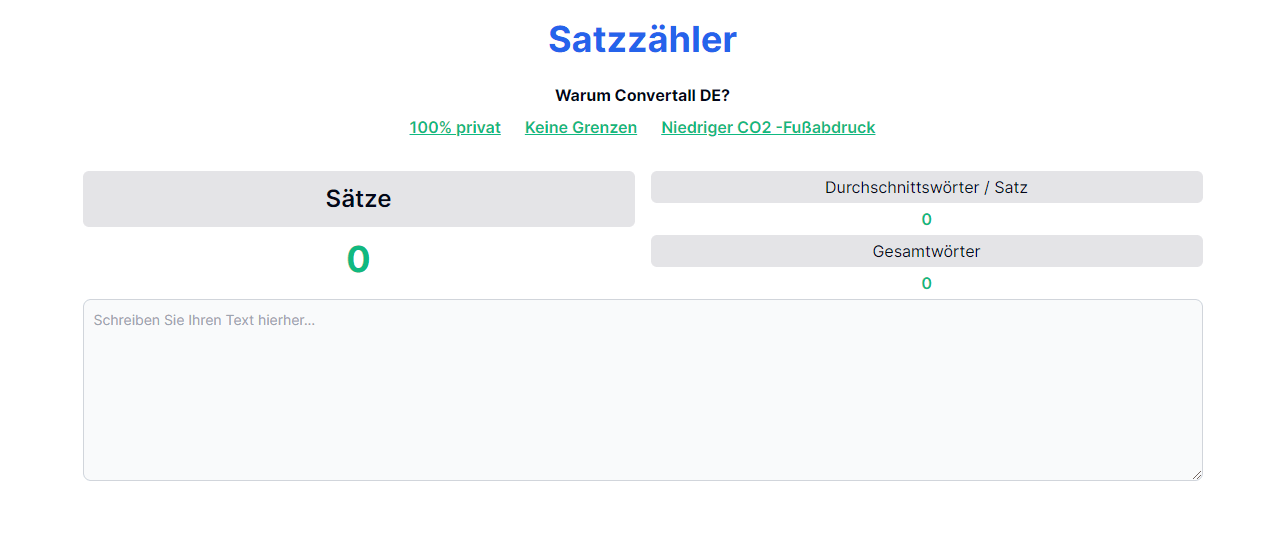 Die Wissenschaft hinter dem Sentence counter: Wie er Ihre Produktivität steigert